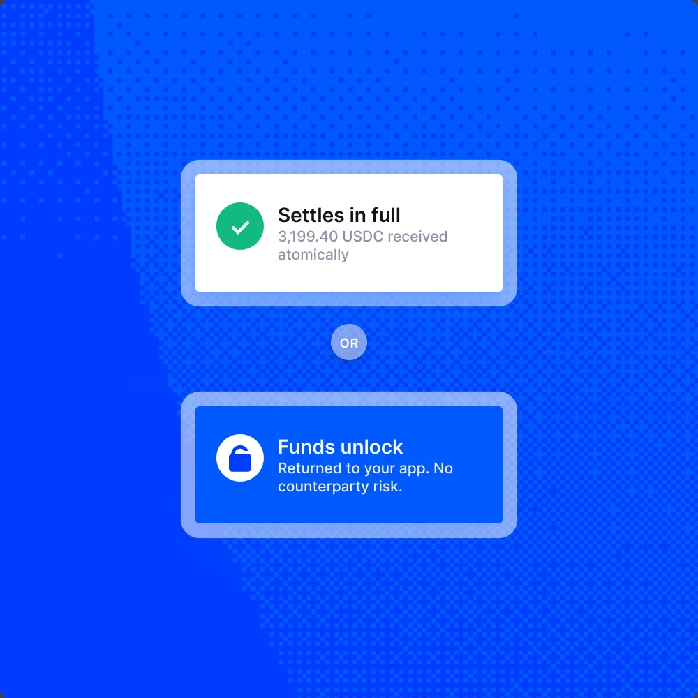 Settle or unlock